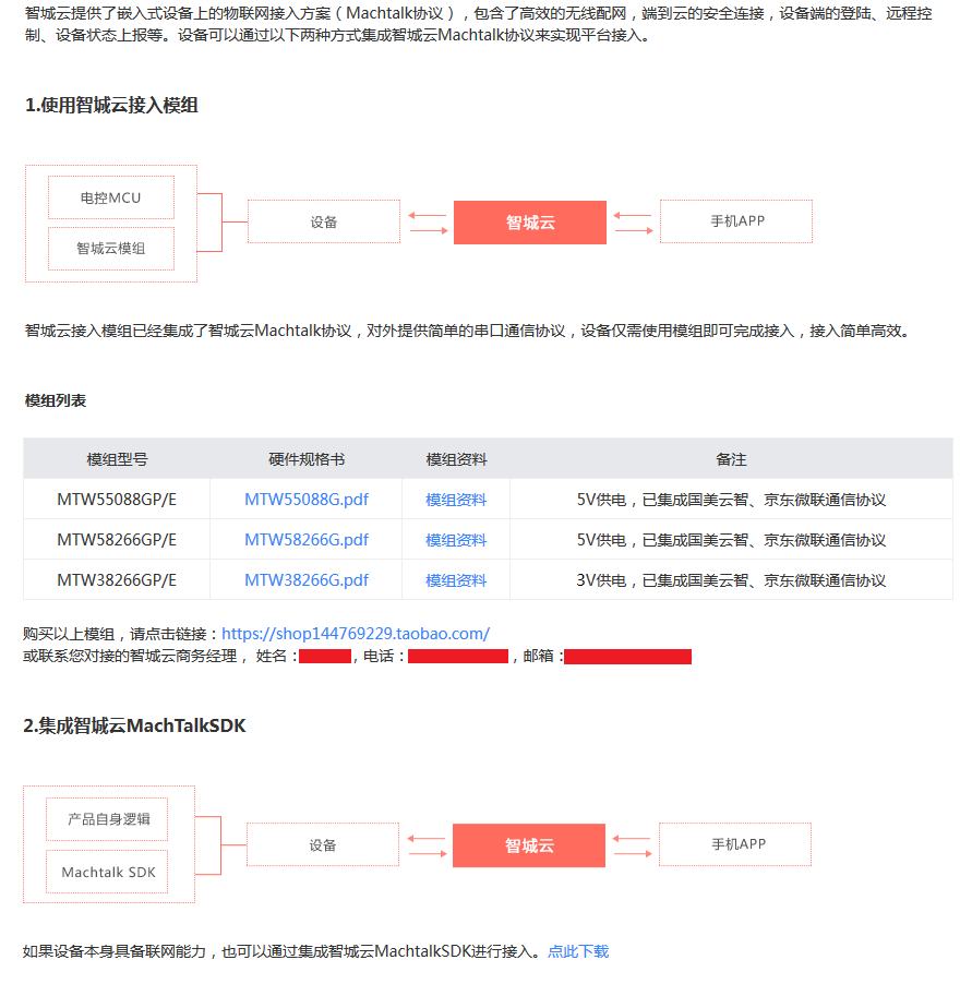 企业智能云平台