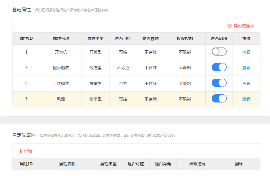 企业智能云平台