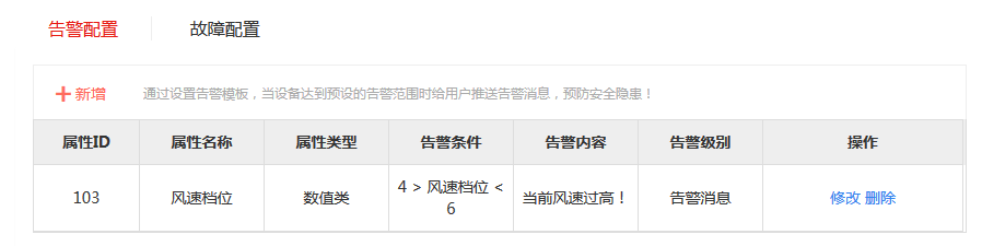 企业智能云平台