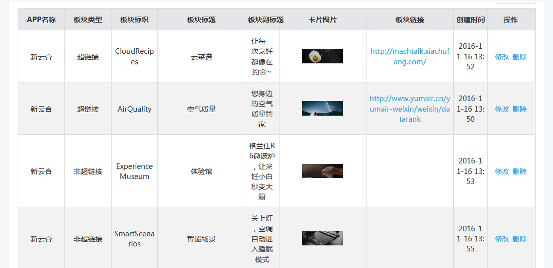 企业智能云平台