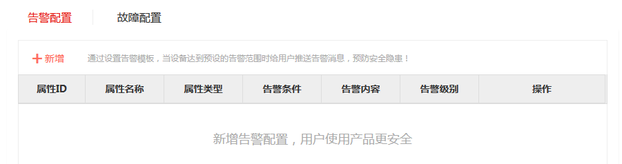 企业智能云平台