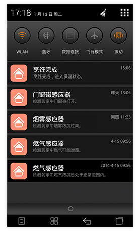 企业智能云平台
